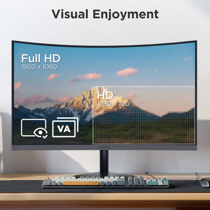 24 Inch Curved Computer Monitor, FHD 1080P 75Hz Desktop Monitors for Computer, HDMI&VGA Ports, Eye Care