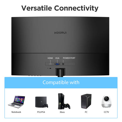 24 Inch Curved Computer Monitor, FHD 1080P 75Hz Desktop Monitors for Computer, HDMI&VGA Ports, Eye Care